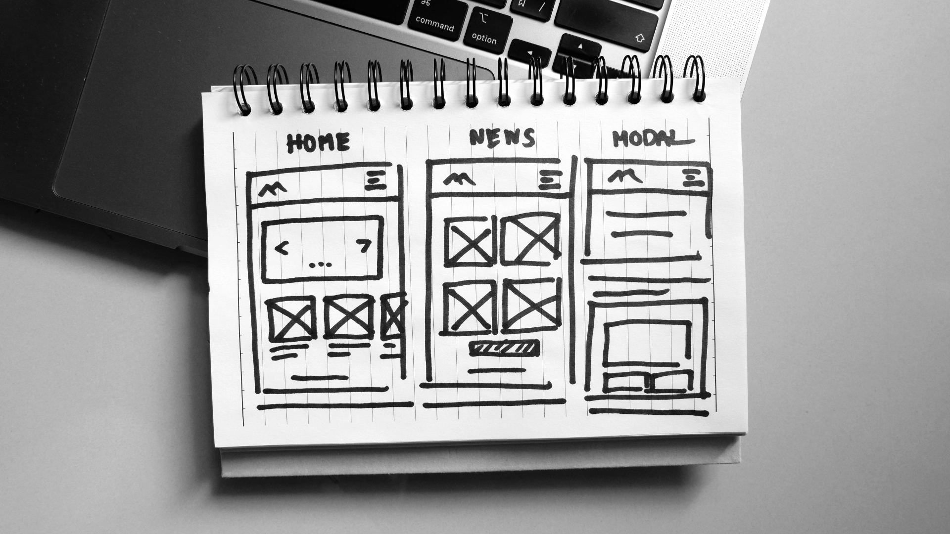 Sorglos Page GmbH aus Wels Wichtige Seiten einer professionellen Unternehmenswebsite